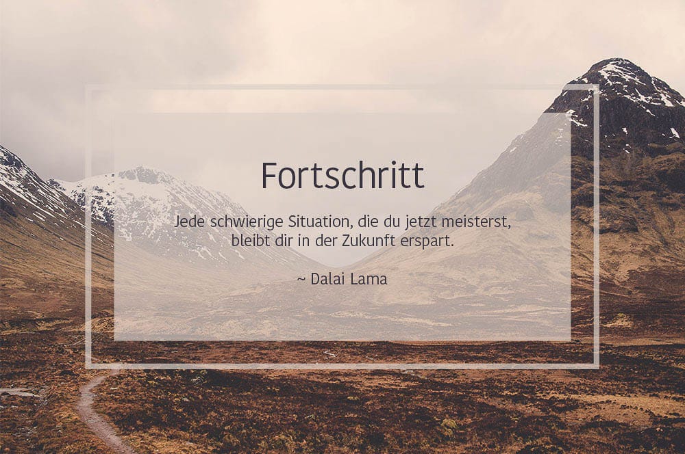 Akustikbild Fortschritt