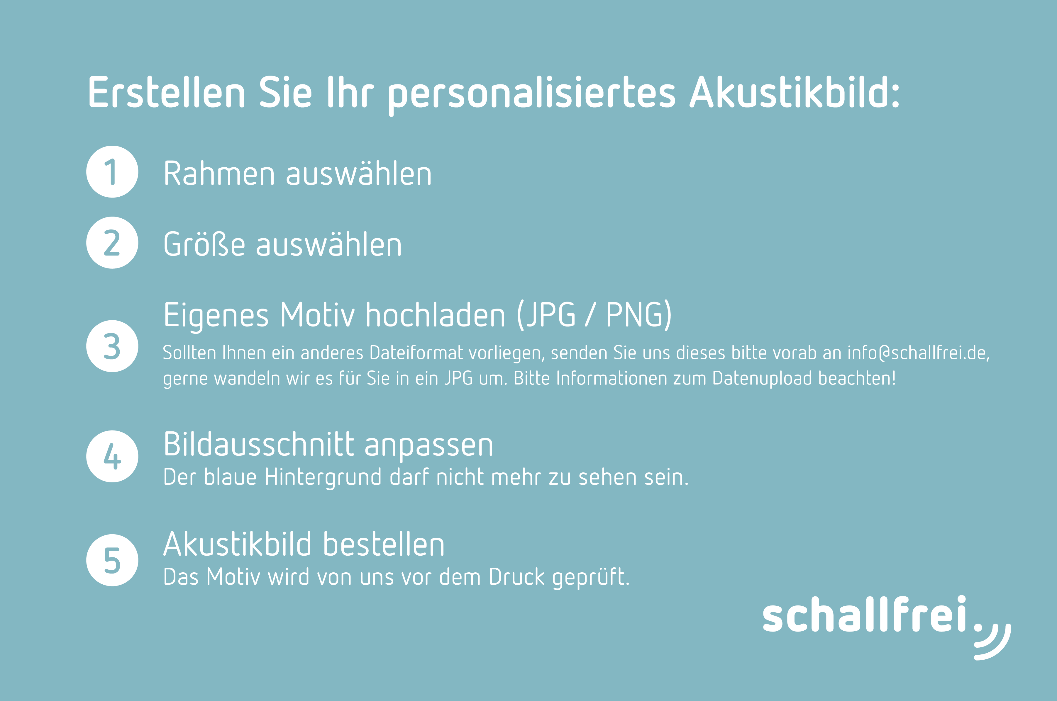 Akustikbilder – Ihr Motiv