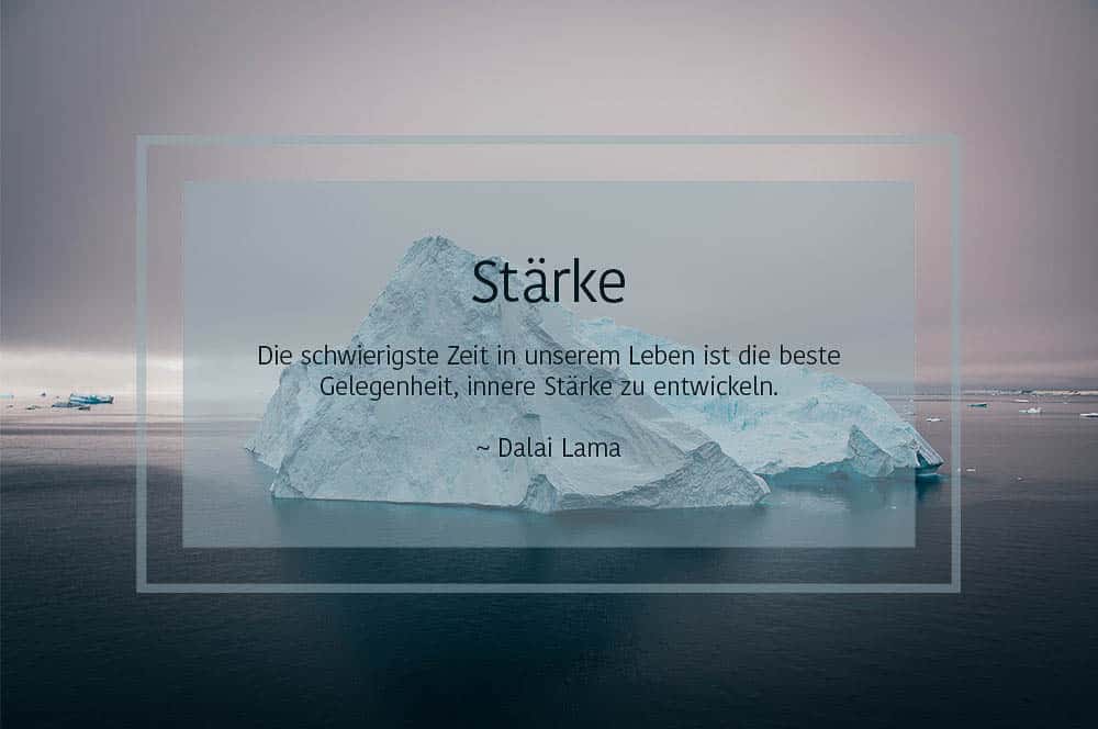 Akustikbild Stärke